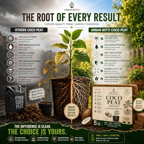 Image of Premium Cocopeat Block 5 Kg with Smart Moisture-Lock Technology | 100% Organic, Ultra-Low EC & pH Balanced. Ideal for Seed Germination, Potting Mix, and Indoor & Outdoor Gardening.