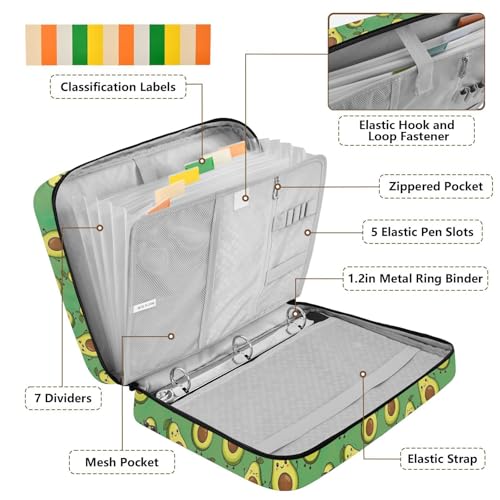 Dossier de classement extensible vert avec trieur amovible imperméable