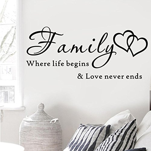 SMILEQ Quote Muurstickers Verwijderbare Art Vinyl Mural Thuis DIY Sticker Familie Waar Het Leven Beging Liefde Nooit Eindigt Room Decor
