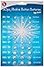 SE BT30 Assorted Alkaline Button Batteries (30 PC.)