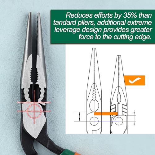 SPEEDWOX High Leverage Long Nose Pliers Pistol Grip Pliers High Leverage Pistol Grip Professional Tool Wire Cutters Reduce Effort by 35% Offset Angled Head Offers Increased Access and Leverage - Image 2