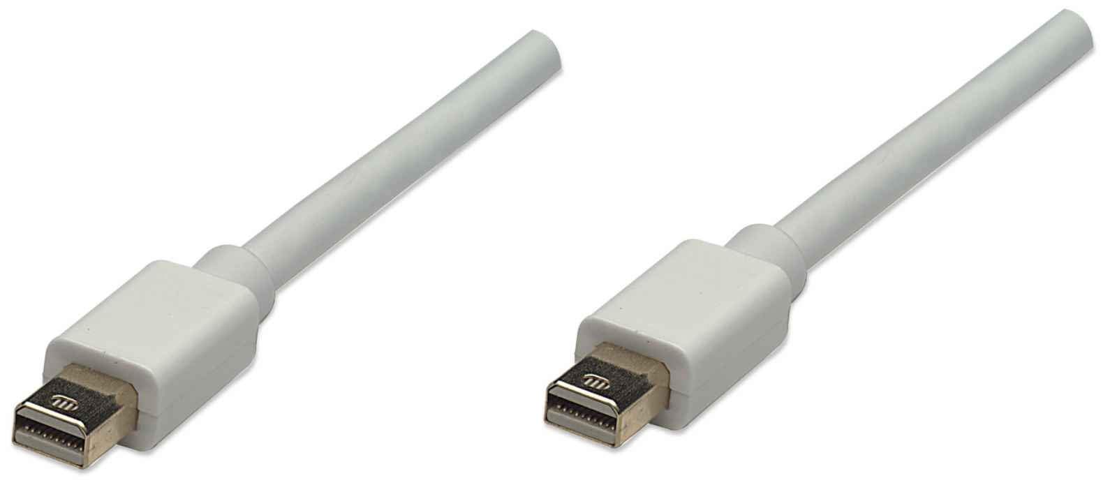 Amazon.co.jp: Manhattan Mini DisplayPort ケーブル ミニ