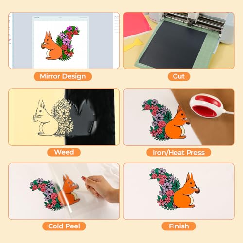 Image of HTVRONT HTV Heat Transfer Vinyl, 35 Pack, 12 inch x 10 inch, 30 Assorted Colors | Classic Color Iron-On Vinyl for T-Shirts, Premium Quality, Compatible with Cricut Machine, Compatible with Silhouette Cameo