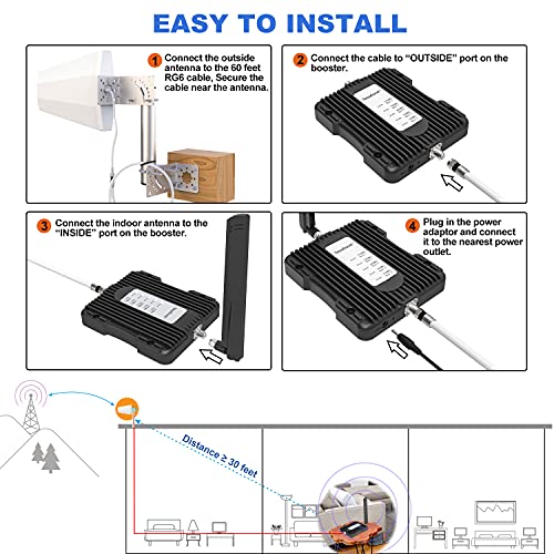 Amazboost Cell Phone Booster for Home - up to 2,500 sq ft, 5G 4G 3G LTE Cell Booster, 5 Band Cell Phone Signal Booster… - Image 7