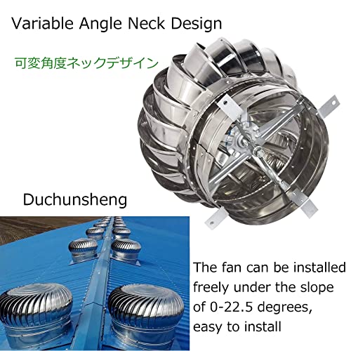 Galvanized Roof Vents Home Depot DUYULIANG Roof Wind Turbines Cap