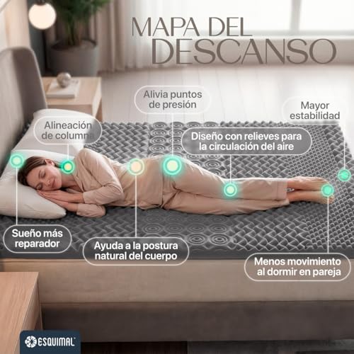 La Mejor Lista de Colchoneta Coppel los 5 mejores. 29 Imagen adicional