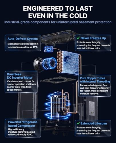 Image of VEAGASO 2500 Sq.Ft. Dehumidifier for Basement with Drain Hose, 32 Pints Dehumidifiers for Home, Bedroom, Garage, 38dB Sleep Mode, Auto-Defrost, 3 Modes, 24H Timer