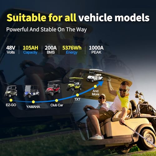Image of LOSSIGY 48V Golf Cart Lithium Battery Conversion Kit, Built in 200A Smart BMS, Peak Current 1000A(3-5s), Perfect for Passenger Car, Solar System, RV