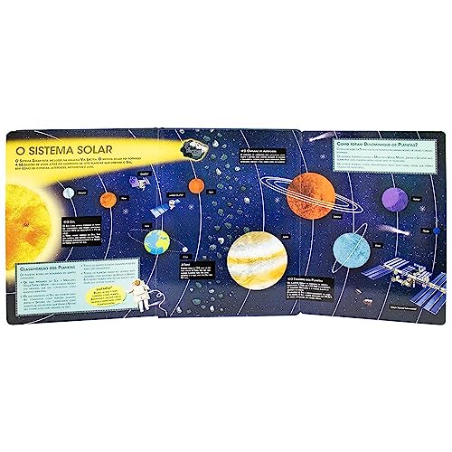 As Maravilhas Espaciais do Universo