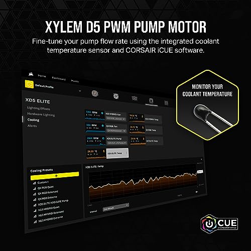 Corsair iCUE LINK XD5 RGB ELITE Pump-Reservoir Unit, D5 PWM Pump, 22 Addressable RGB LEDs, 440ml Transparent Reservoir - Image 4