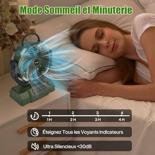Ventilateur de Camping,Ventilateur de Bureau USB Avec Batterie 10 000 Mah Ventilateur Portable Silencieux Avec Lumière LED Rotation À 270° pour Bureau,Maison,Chambre,Voiture,Pêche,Camping en Plein Air – Image 6