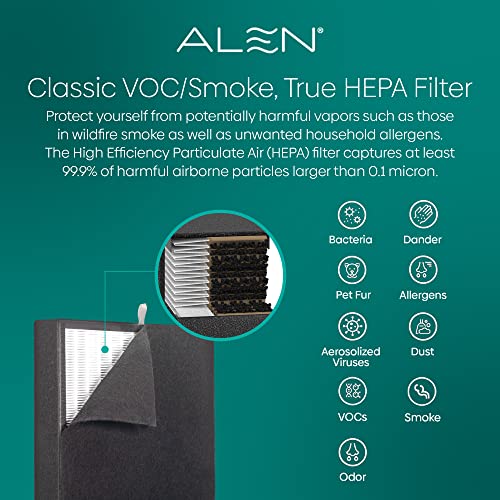 Alen Bf35 Voc Freshplus Air Purifier Replacement Filter For Breathesmart Classic - True Hepa Filter For Air Purifier For Voc/Dust/Dander/Smoke, Long-Lasting Pure Air Filter (1 Air Purifier Filter) #TOP2