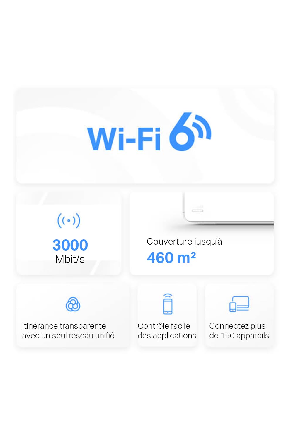 MERCUSYS Halo H3000X(2-Pack) TP-Link WiFi Mesh Routeur WiFi 6 Bi-Bande AX3000Mbps, Couverture Jusqu'à 460 m², Canaux 160 MHz, 3 Ports Gigabit, Repeteur WiFi, Contrôles Parentaux Puissants