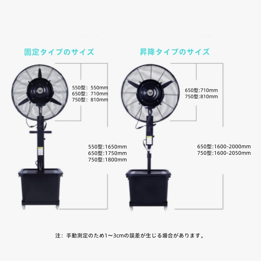 Amazon.co.jp: ミスト扇風機 大型 業務用 工場扇 大容量タンク付き