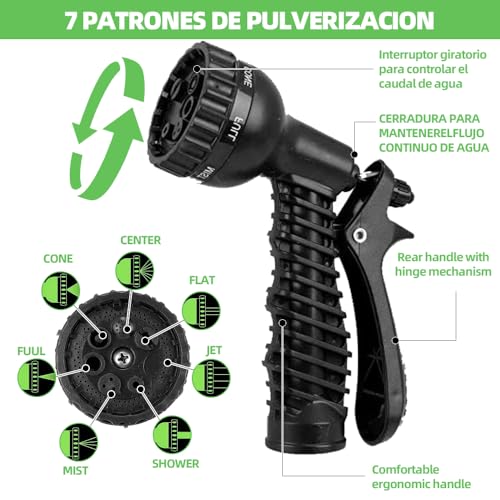 Riego, Tools Imagen adicional