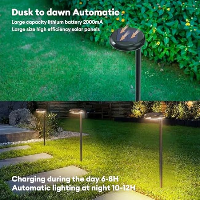 Solar Pathway Lights - Super Bright 300 Lumens with 2-in-1 Warm White & Daylight Color, Solar Path Lights for Pathway, Sidewalk, Driveway, Garden,Parterre etc,Landscape Lighting (2-Pack)