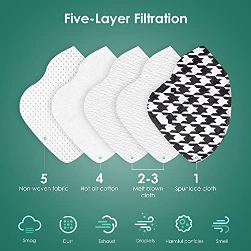 IDOIT Disposable ffp2 maskers 30 stuks goedgekeurd masker met 5 filterlagen CE 2834 en EN 149: 2001 + A1: 2009… - Image 3