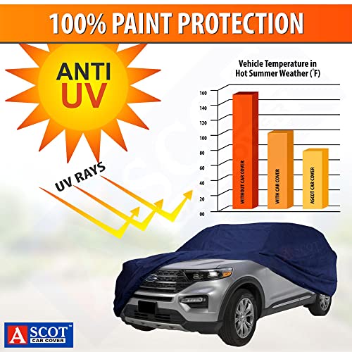 Image of ASCOT, CAR COVER for Hyundai Grand i10 Nios Car Body Cover Waterproof 3 Layers Custom-Fit All Weather for Indoor & Outdoor Use (NIOS ASTA, TIEBOND Blue)