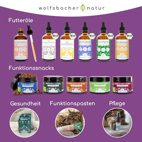 Wolfsbacher Natürliches Beruhigungsmittel für Hunde | Mit Hanf bei Stress und L-Tryptophan für Ruhe und Entspannung | Anti-Stress Pulver für Hunde