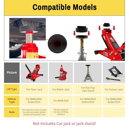 Image of Floor Jack Pad for BMW and Mini,Rubber Pinch Weld Jack Pad for BMW, Round Jack Stand Adapter, Slotted Frame Rail Protector for Circular Floor Jack and Jack Stand 4 Pack