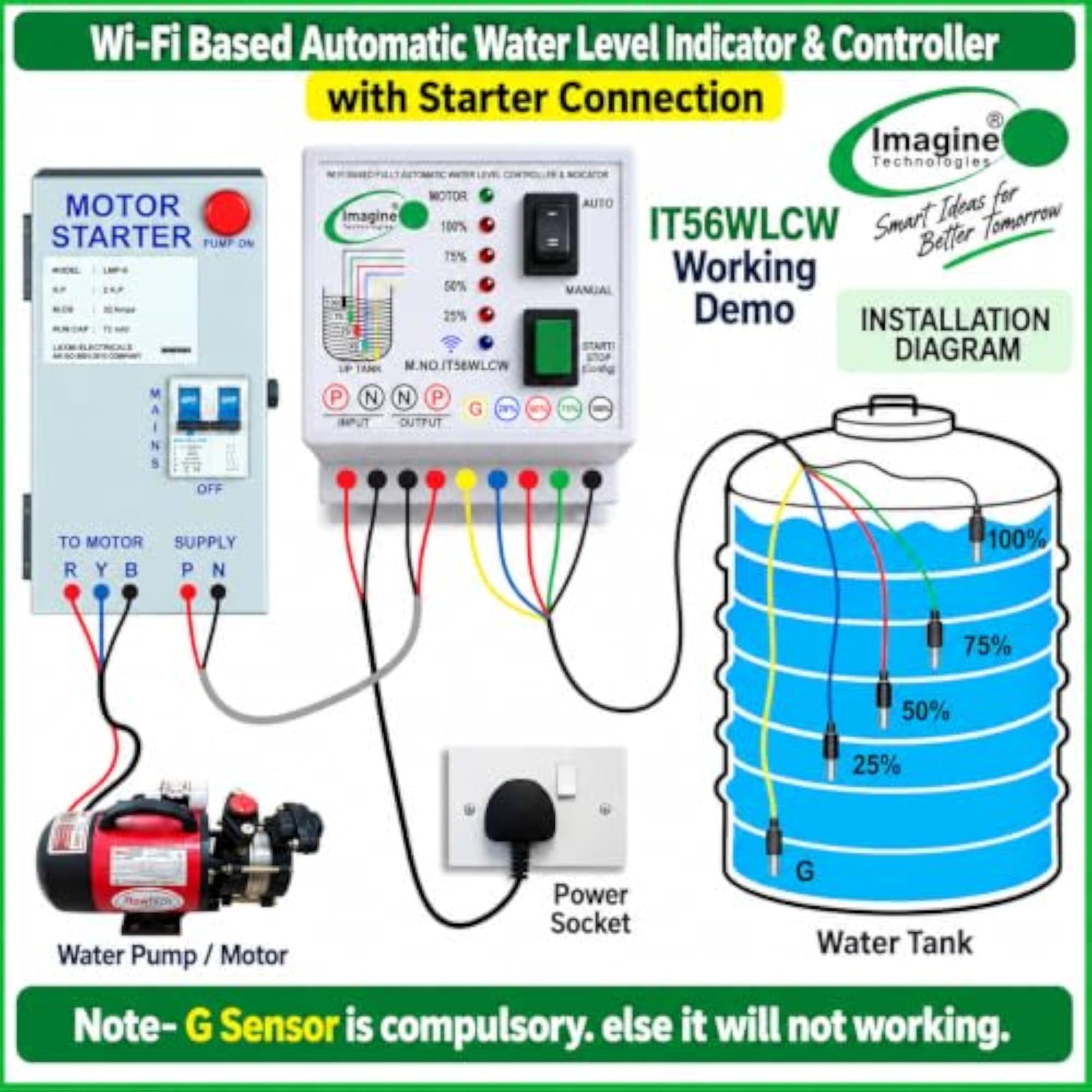 Smart WiFi Based Fully Automatic Water Level Controller