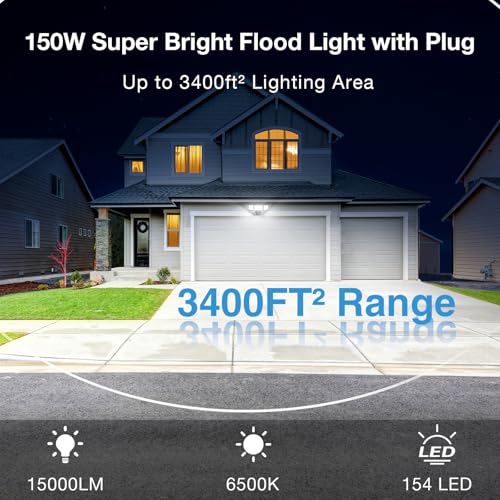 Szpower SZD1503G 150W Plug In Motion Flood Lights Outdoor thumb #1