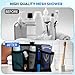 LOPYRLO Hangable Mesh Shower Travel Kit Caddy - Large Capacity Travel Organizer with 3 Compartments and 2 Elastic Bands (black) (Swivel Hook)