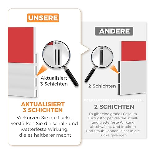 Guarnizione per porta, paraspifferi, nastro di