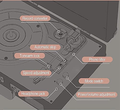 Tourne-Disque Bluetooth 3 Vitesses avec Haut-parleurs intégrés, entraînement par Courroie Portable, Platine Vinyle USB… - Les Beatles, Paul McCartney, John Lennon, RIngo Starr, George Harrison Tourne-Disque Bluetooth 3 Vitesses avec Haut-parleurs intégrés, entraînement par Courroie Portable, Platine Vinyle USB… – Image 6