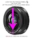10x High Definition 2 Element Close-Up (Macro) Lens for Pentax K20D (62mm)