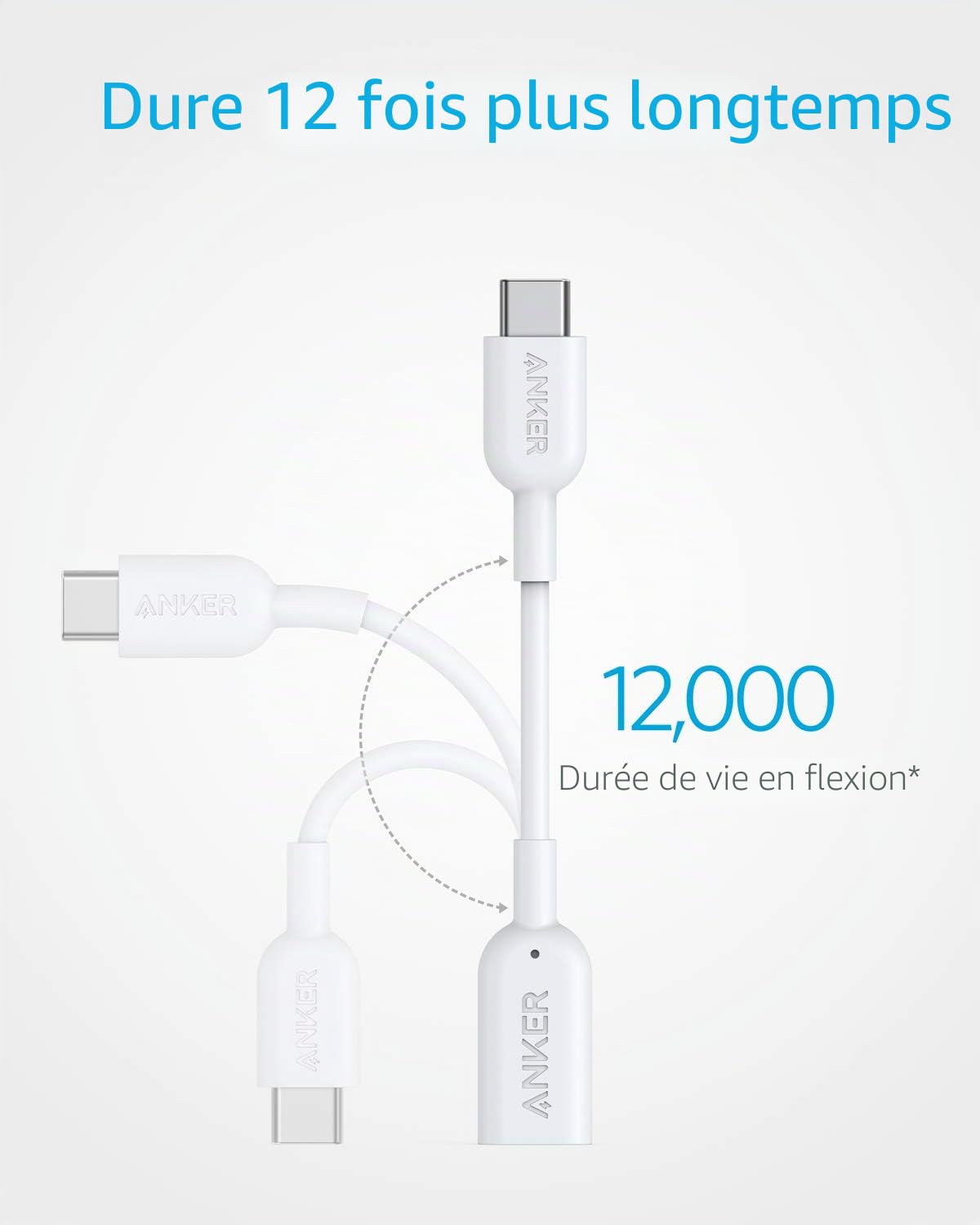 Anker Adaptateur Audio USB-C vers Lightning