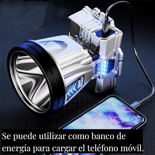 Linternas, Tools Imagen adicional