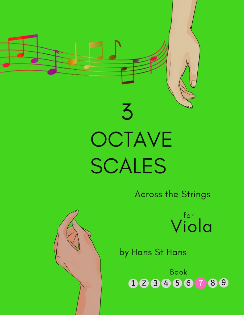 Scales for Viola: 3 Octave Scales - Across the Strings