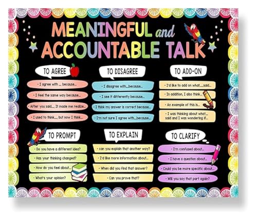 Teacher Resources Meaningful and Accountable Talk Classroom Poster for Elementary Middle School Students Back to School Decorati