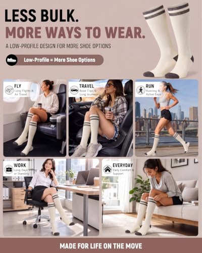 Image of 70% Merino Wool Compression Socks For Women Men, 15-20 mmHg