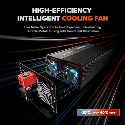 Image of LiTime 12V 3000W Pure Sine Wave Power Inverter, 6000W Surge Power for RVs