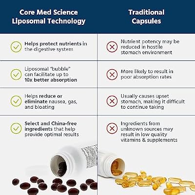 Core Med Science Liposomal Glutathione Supplement (500mg, 60 Capsules) - Pure Reduced Setria with Phospholipid Complex - Antioxidant Supplement for Energy, Brain Health, Skin & Liver Health