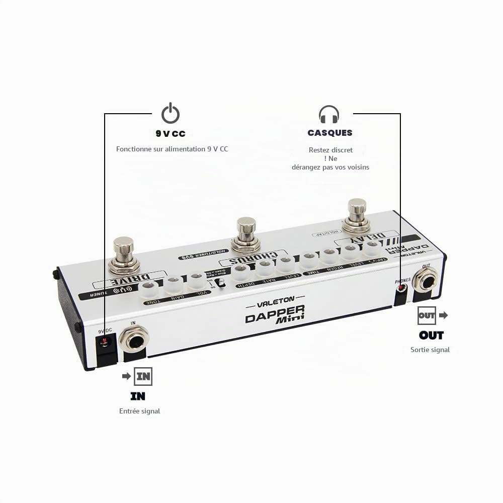 Valeton Dapper Mini Stage Session Gigging Gear Overdrive Distortion Chorus Delay Guitare Pédale multi-effets