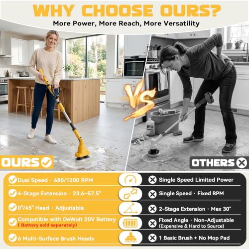 Image of NATBEESY 2 in 1 Electric Spin Scrubber Compatible with DeWalt 20V Battery(Tool Only), Dual-Head Power Scrubber, 680 /1200 RPM, 45 Adjustable Head, Extendable Handle for Tile, Tub, Floor & Bathroom