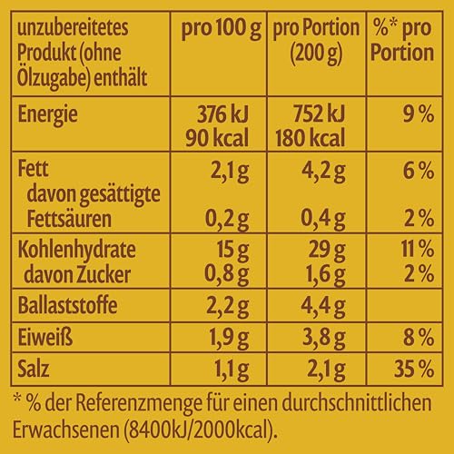 Pfanni Bratkartoffeln für eine schnelle Zubereitung Die Herzhaften 100% deutsche Kartoffeln 400 g 2 Portionen