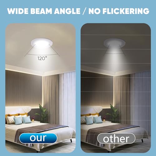 LUXHEIM 6 Pack LED Downlights for Ceiling,Recessed Spotlight Super Flat 6W Energy Saving LED Spot Lights Ceiling 6500K 650 Lumens Slim Round Downlight for Bathroom Living Room Kitchen - Image 3