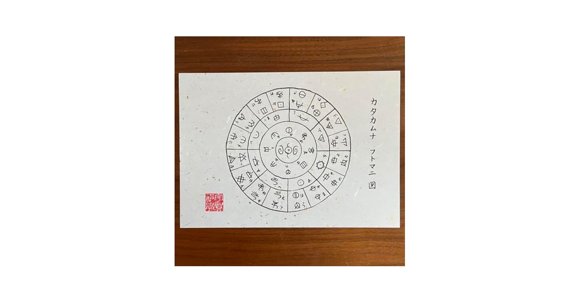 Amazon.co.jp: 奇跡の御守り カタカムナフトマニ図 ふりがな付