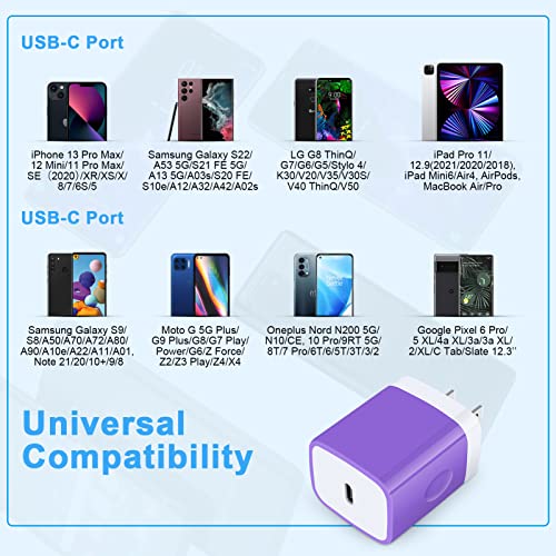 USB Type C Charger Block for Samsung Galaxy A15 5G A14 A13 5G A23 A54 A53 A03s A24 A25 S23 Z Fold5 S21 FE Z Flip5 S22 Note21,iPhone 15 Pro,Pixel 8 Pro 7a 6 5,20W Wall Adapter Plug+6FT USB C to C Cable