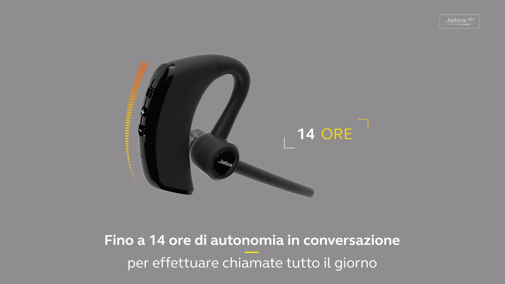 SCOPRI LE OFFERTE ONLINE SU Cuffia con microfono Jabra Talk 65 Auricolare Wireless A clip Car/Home office Bluetooth Nero [100-98230000-60