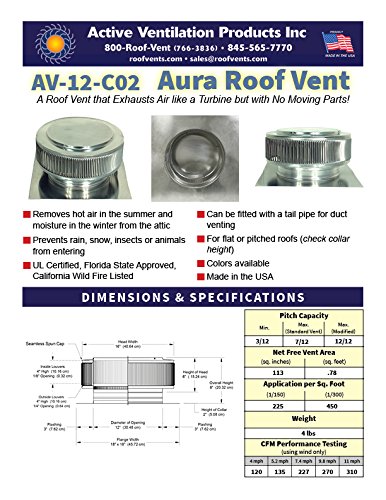 Active Ventilation 12 In. Aluminum Aura Vent #TOP4