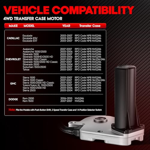 Image of 600-910 4WD Transfer Case Motor Actuator Fit for Chevrolet Silverado Suburban Tahoe GMC Sierra Yukon XL Ram 1500 2500 Cadillac Escalade 2003-2007,Replace OE Number 600910,12384980,5170543AA