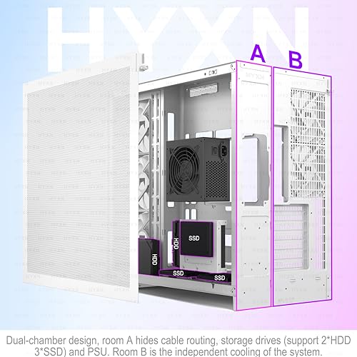 Image of H2 (2026) HYXN ATX PC Case, Pre-installed 8 PWM ARGB Fans (6X140mm,2X120mm), Large Dual-Chamber ATX Mid-Tower Airflow Computer Case, Gaming PC Case, 420mm Radiator Support, Type-C 3.2 (White RGB)