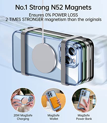 Jueshituo Magnetic Clear For Iphone 13 Pro Case With Full Camera Cover Protection [No.1 Strong N52 Magnets] [With Top Class Screen Protector] For Magsafe Women Girls Phone Case (6.1")-Sierra Blue #TOP3