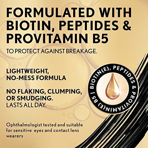 COVERGIRL Exhibitionist Mascara - Image 6