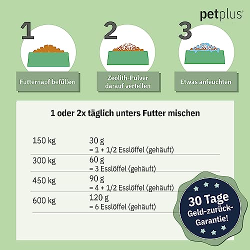 PetPlus® ZEOLITH Klinoptilolith Pulver Pferd 750g & 3kg, Premium Qualität, 100% natürlich, Keine Konservierungsstoffe, allergenfrei, Detox (3000g)